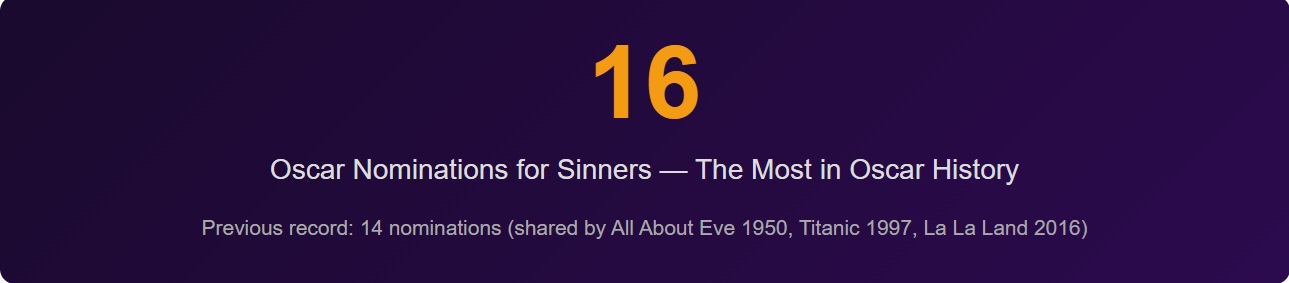 Oscars 2026 Record Breaker Sinners
