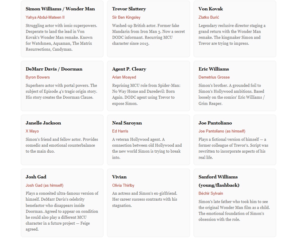 Marvel's Wonder Man OTT Release