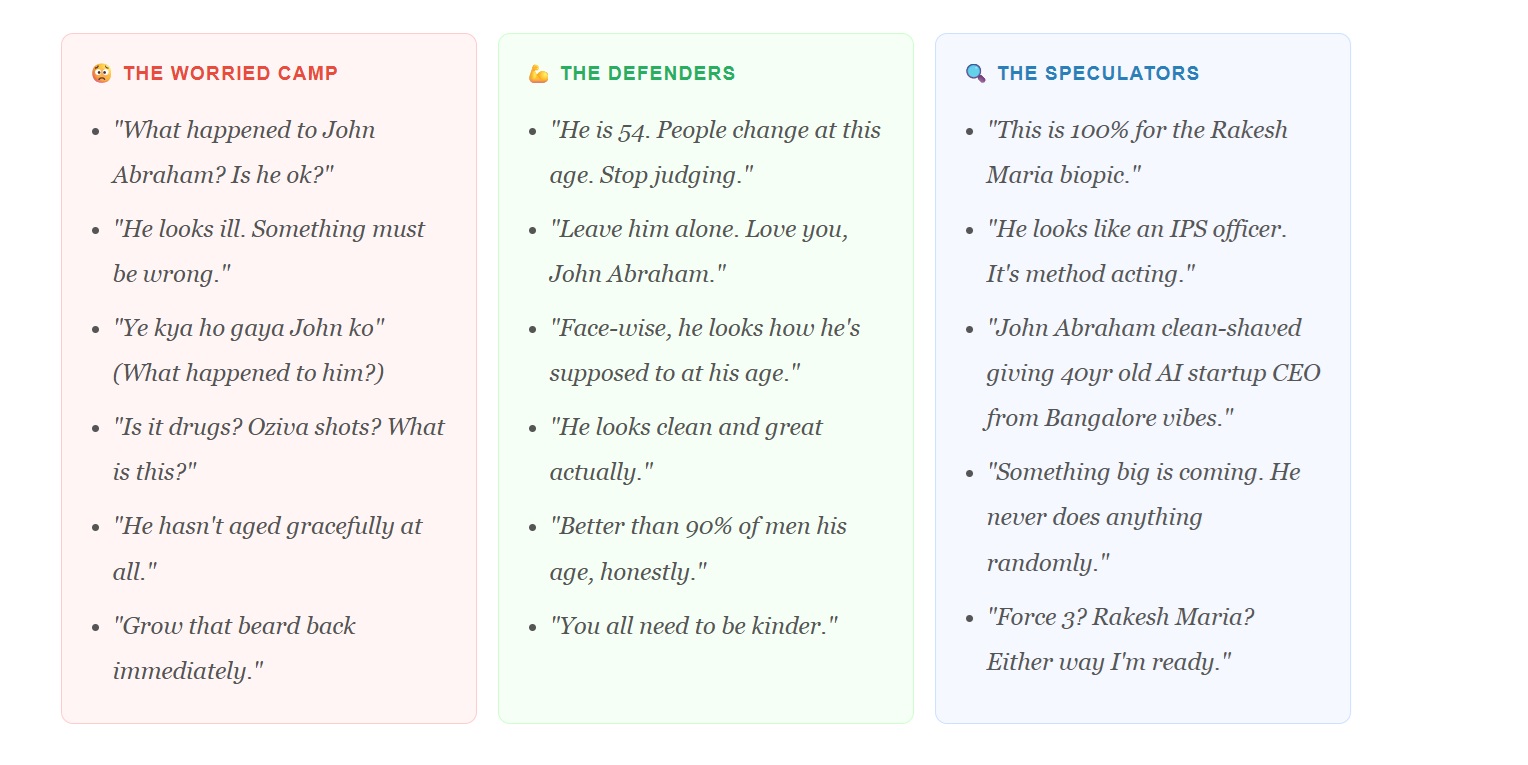 Real Fan Reactions: Three Very Different Camps John Abraham's Shocking New Look