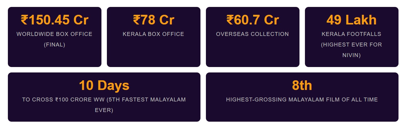 Sarvam Maya OTT Release