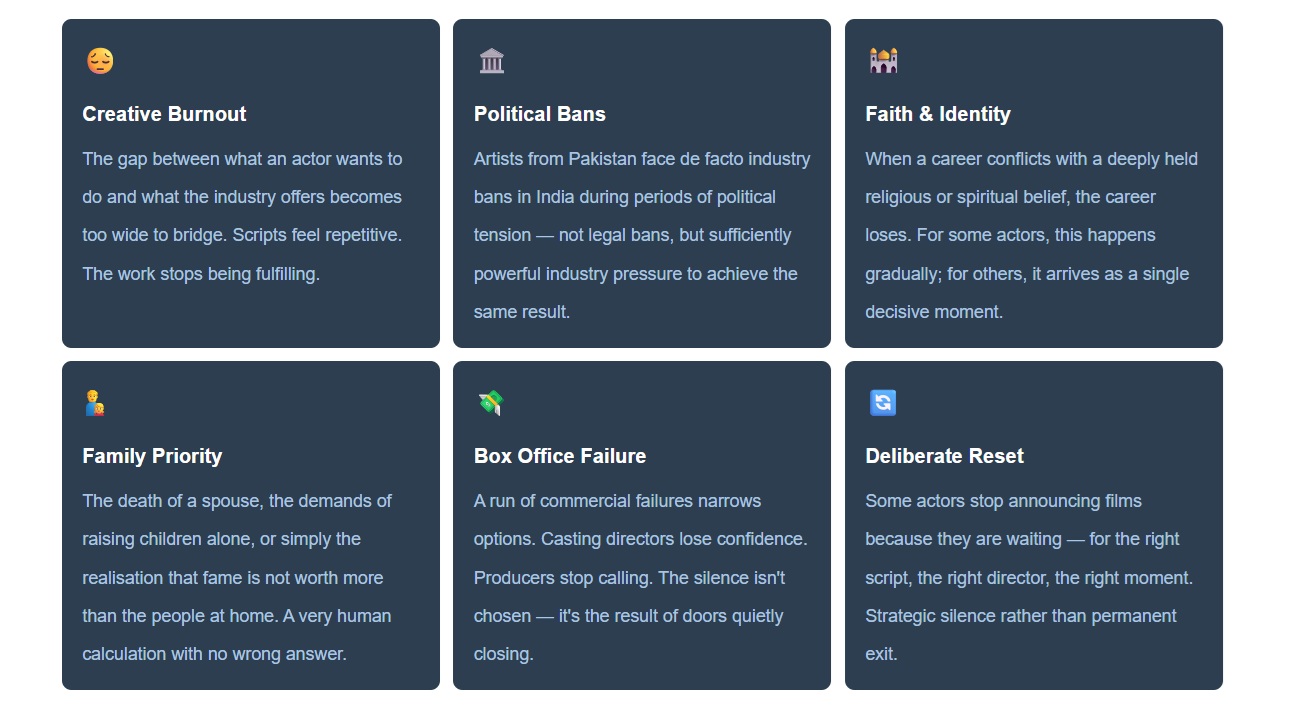 Actors Who Suddenly Stopped Announcing New Films