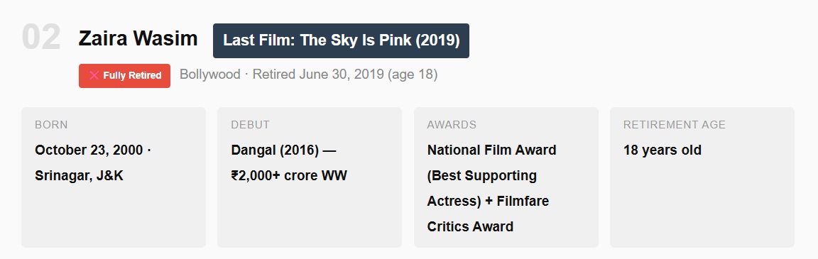 Actors Who Suddenly Stopped Announcing New Films