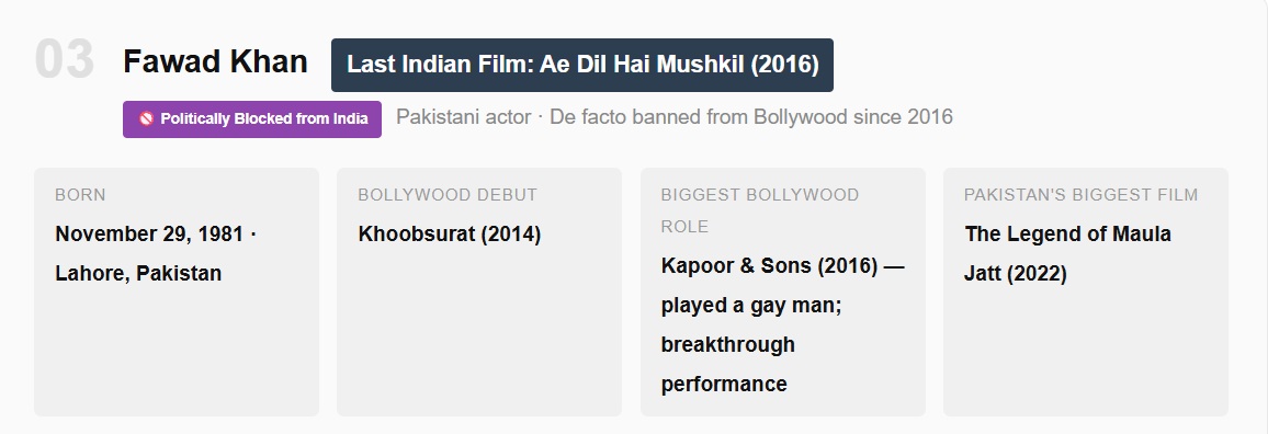 Actors Who Suddenly Stopped Announcing New Films