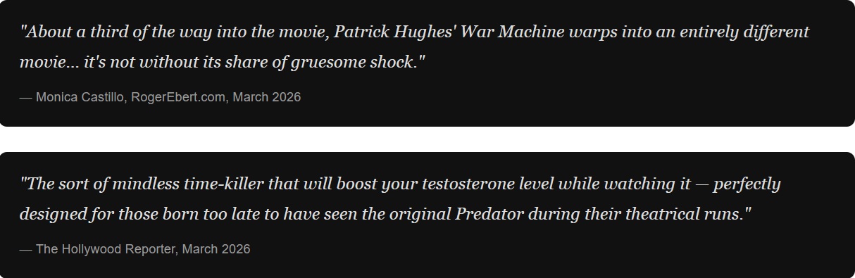 Top Films Popular on Netflix Right Now