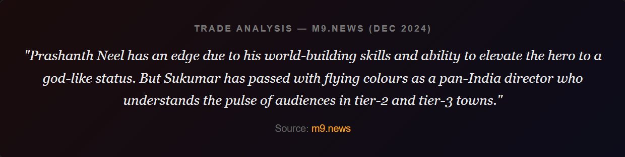 Pushpa 2 vs Salaar 2