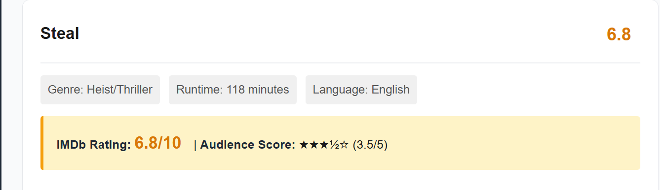 ott releases this week