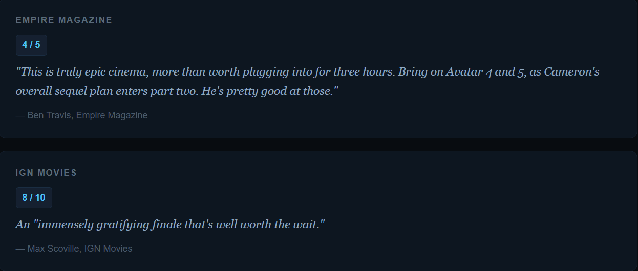 Avatar Fire and Ash box office collection