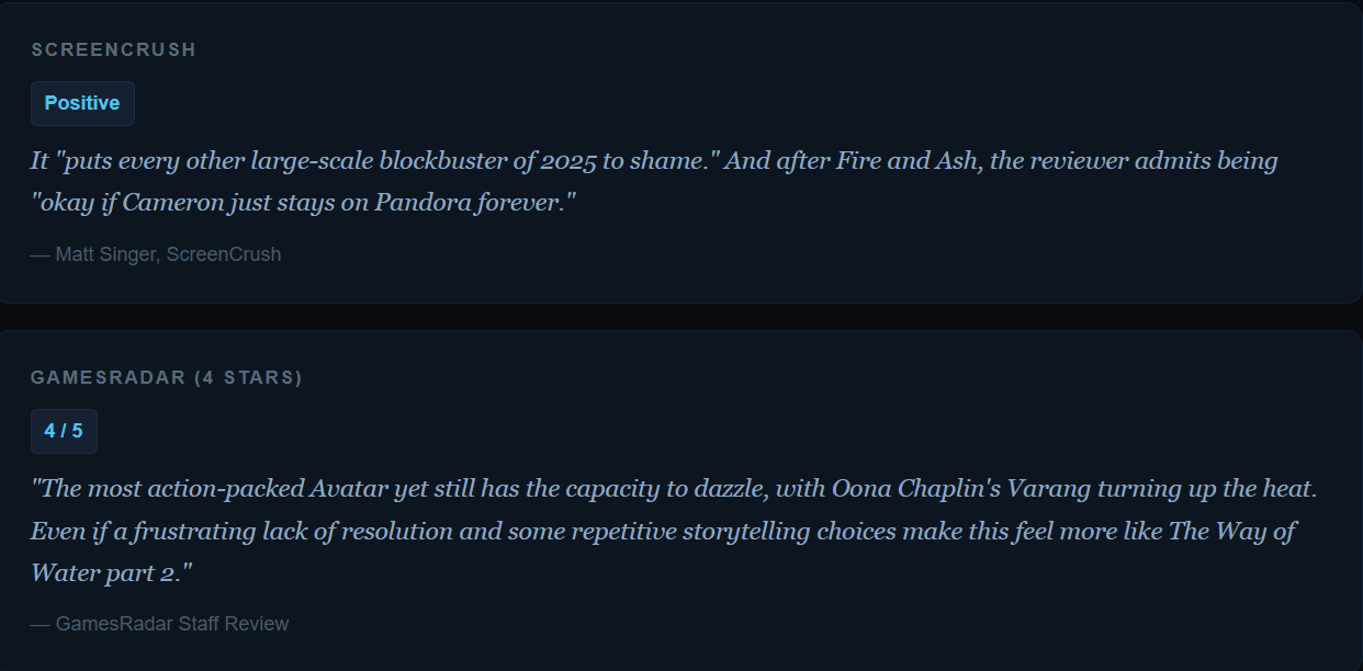 Avatar Fire and Ash box office collection