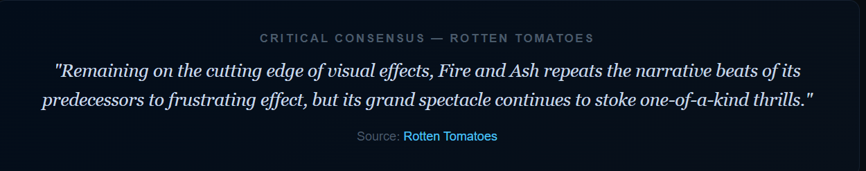 Avatar Fire and Ash box office collection