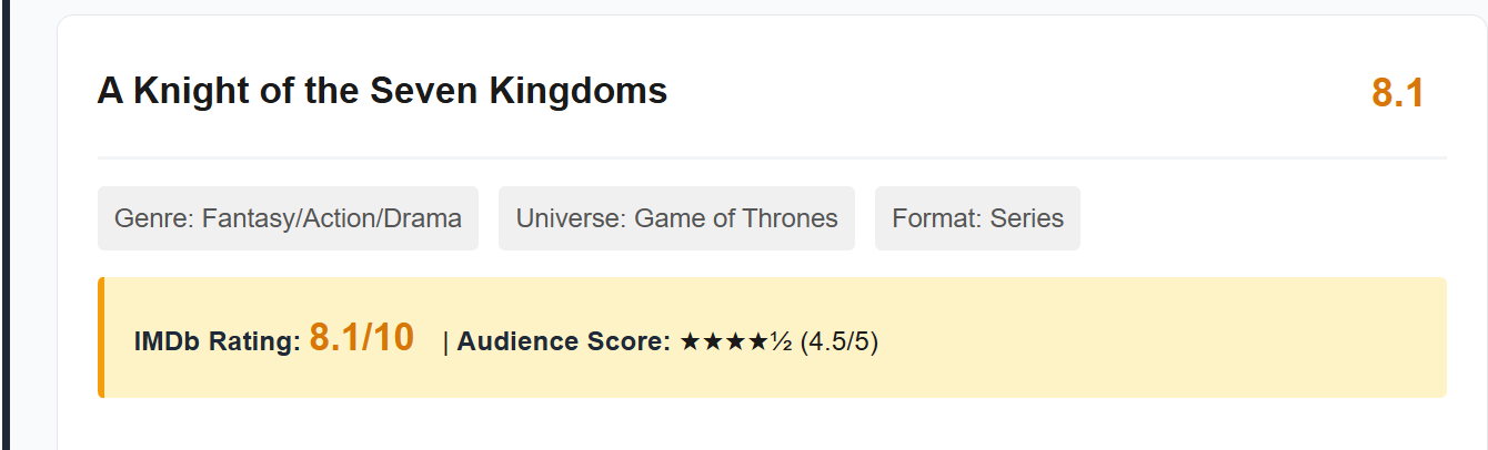 ott releases this week