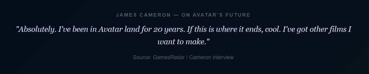 Avatar Fire and Ash box office collection