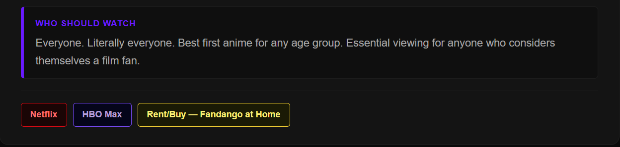 best anime movies of all time