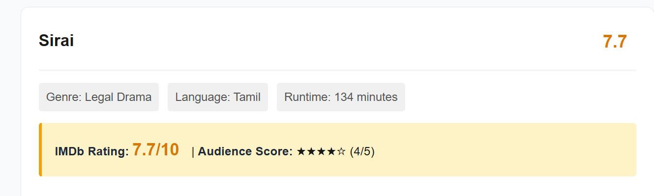 ott releases this week