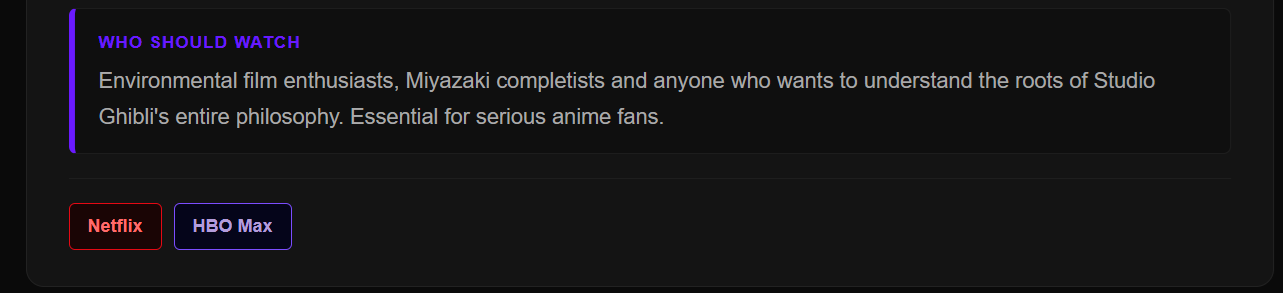 best anime movies of all time