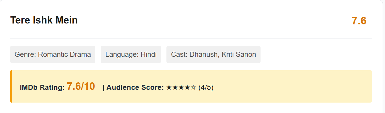 OTT Releases This Week