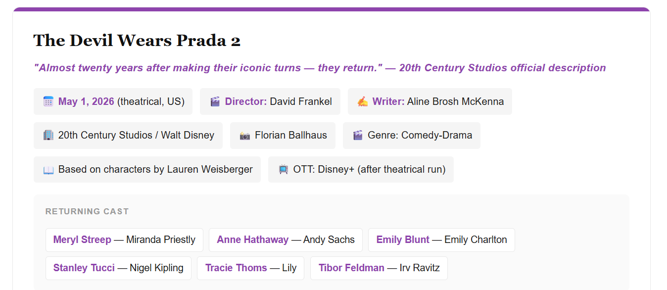 The Devil Wears Prada 2  Most Anticipated 2026 Comedy Movies