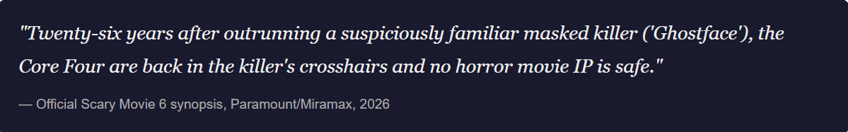 Most Anticipated 2026 Comedy Movies