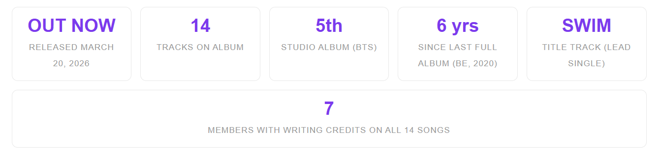 BTS Arirang World Tour