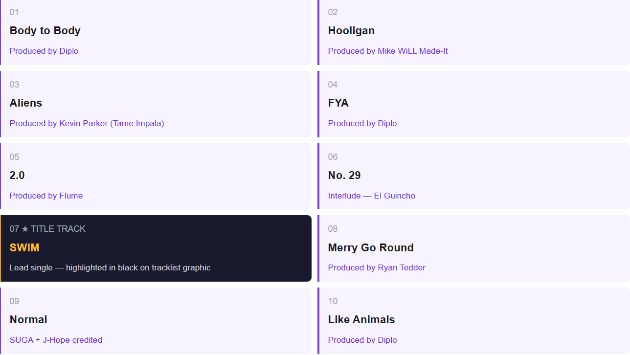 BTS Arirang World Tour