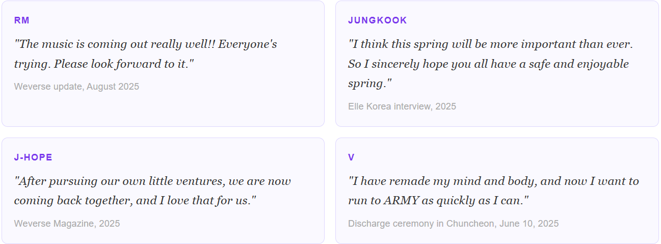 BTS Arirang World Tour