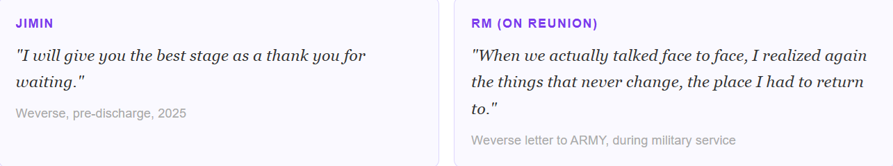 BTS Arirang World Tour