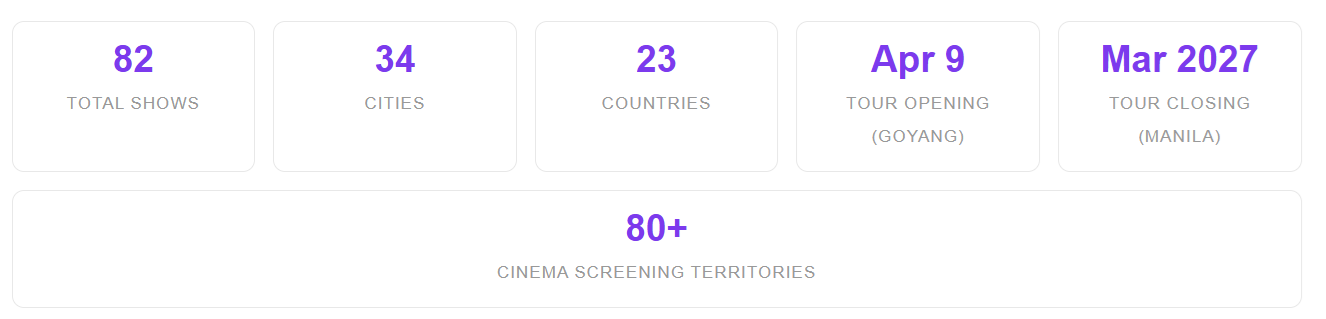 BTS Arirang World Tour