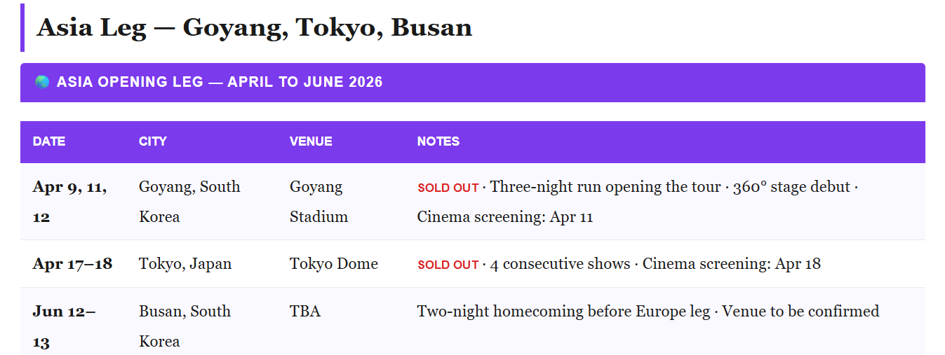 BTS Arirang World Tour
