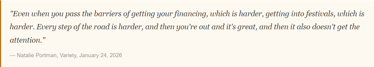 Natalie Portman Calls Out Oscars