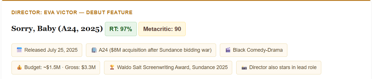 Natalie Portman Calls Out Oscars