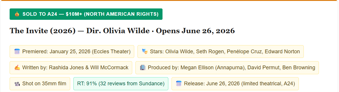 Sundance Film Festival 2026