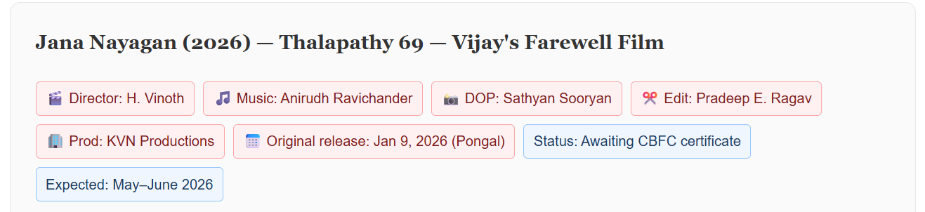 Vijay Jana Nayagan Censor Row