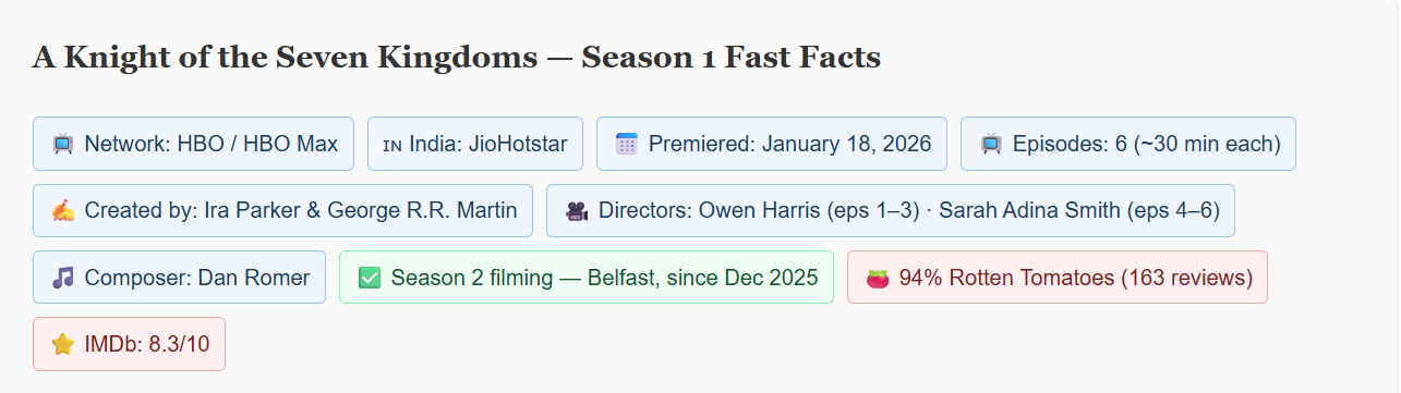 a knight of the seven kingdoms