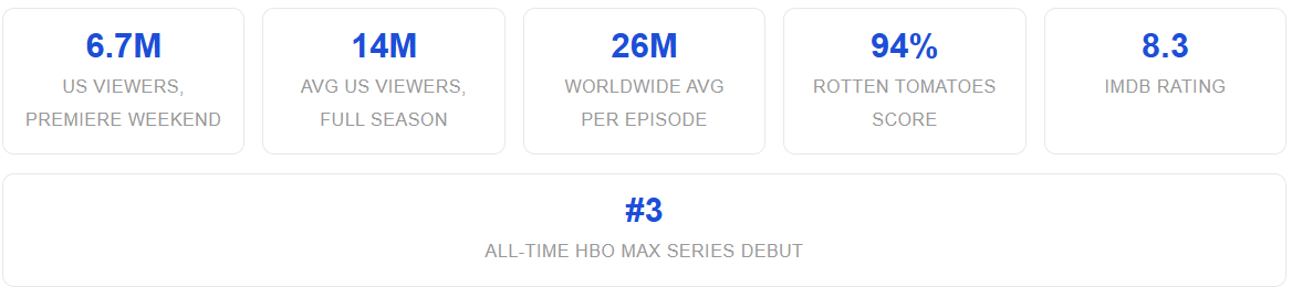 a knight of the seven kingdoms