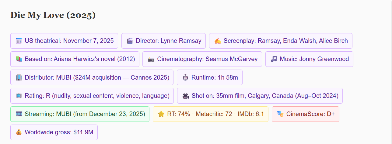 Jennifer Lawrence Die My Love