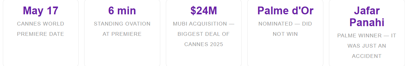 Jennifer Lawrence Die My Love