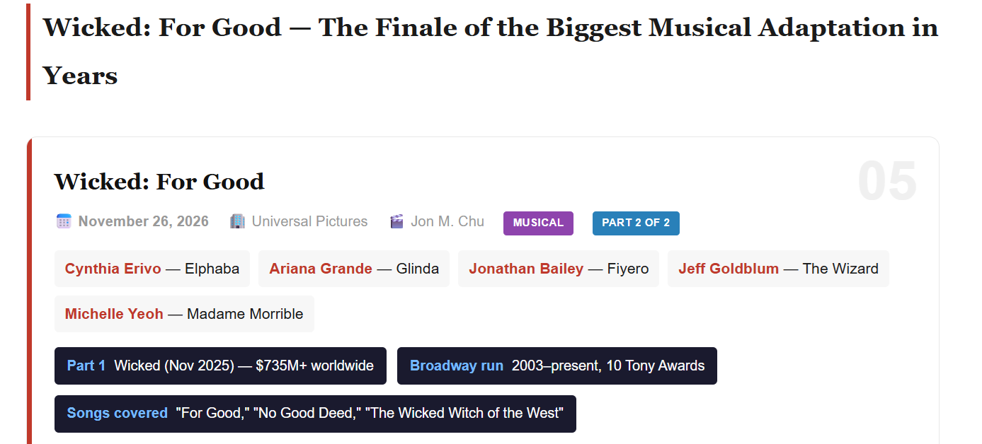 Major 2026 Movie Releases