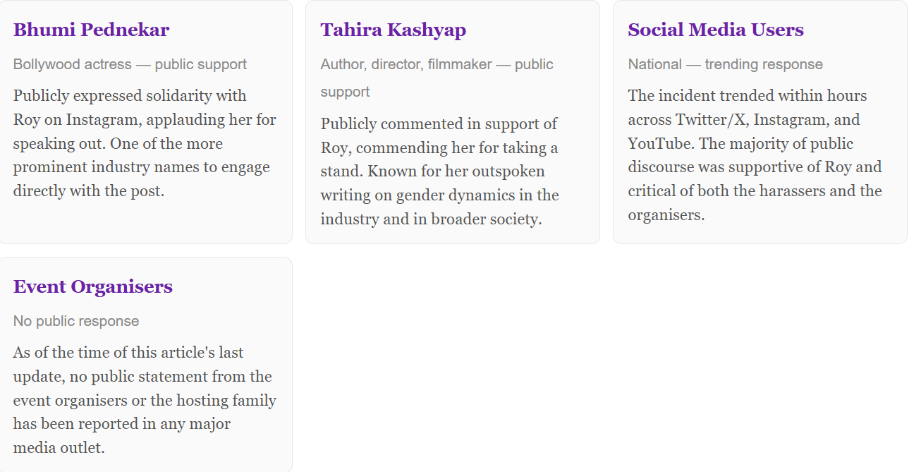 Mouni Roy Karnal harassment