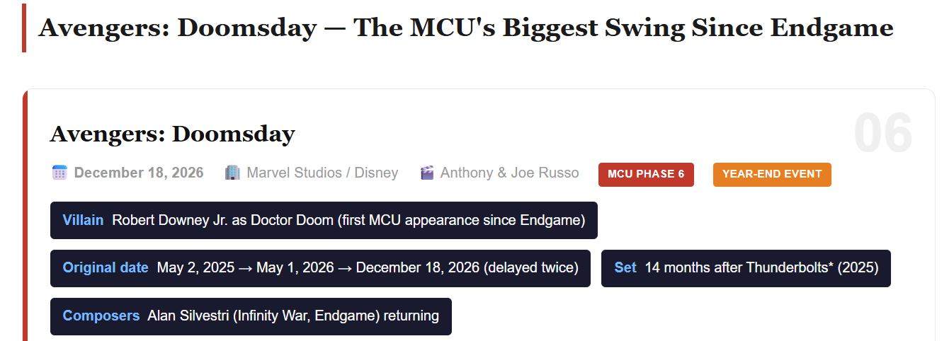 Major 2026 Movie Releases