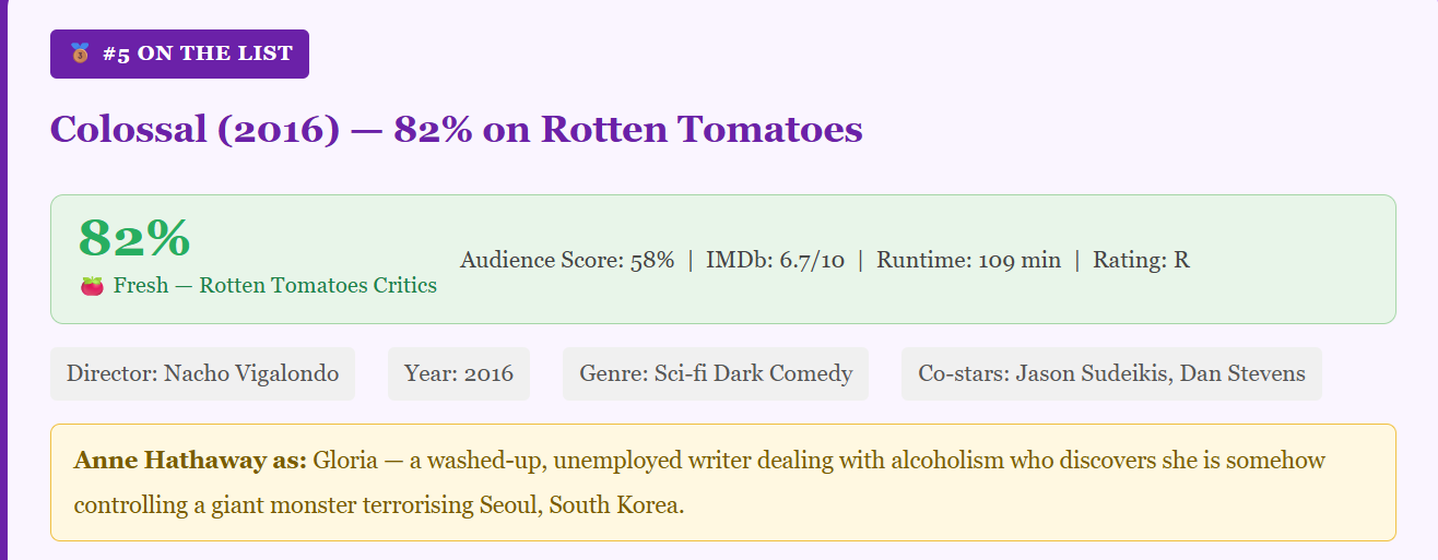 Anne Hathaway movies