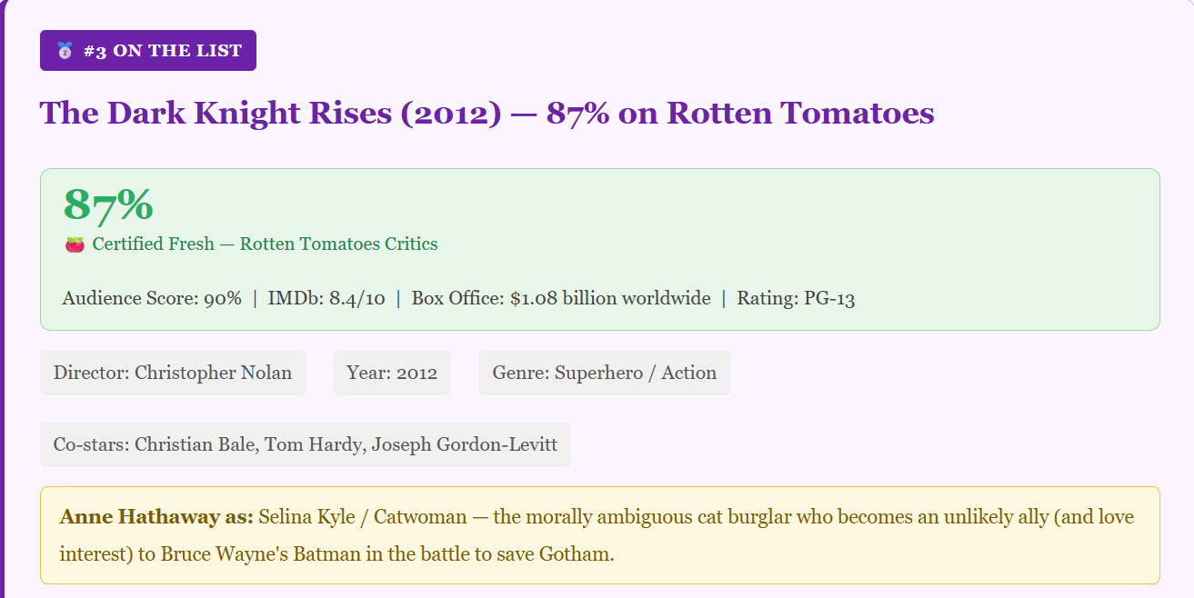 Anne Hathaway movies